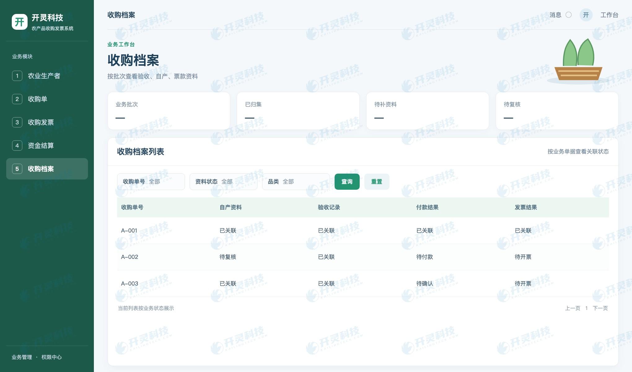 从结算确认到付款与开票
