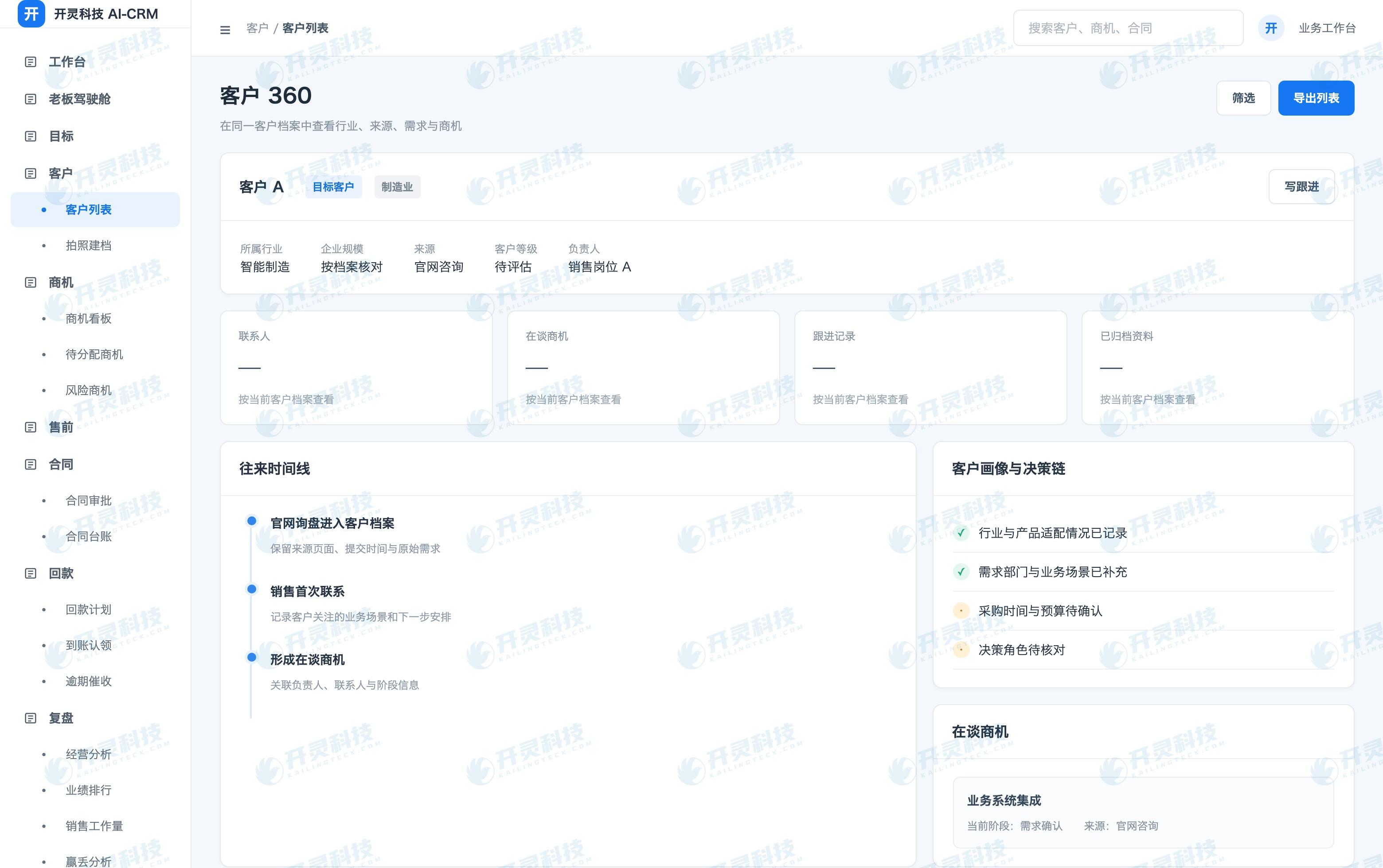 把画像转成可执行的推广内容