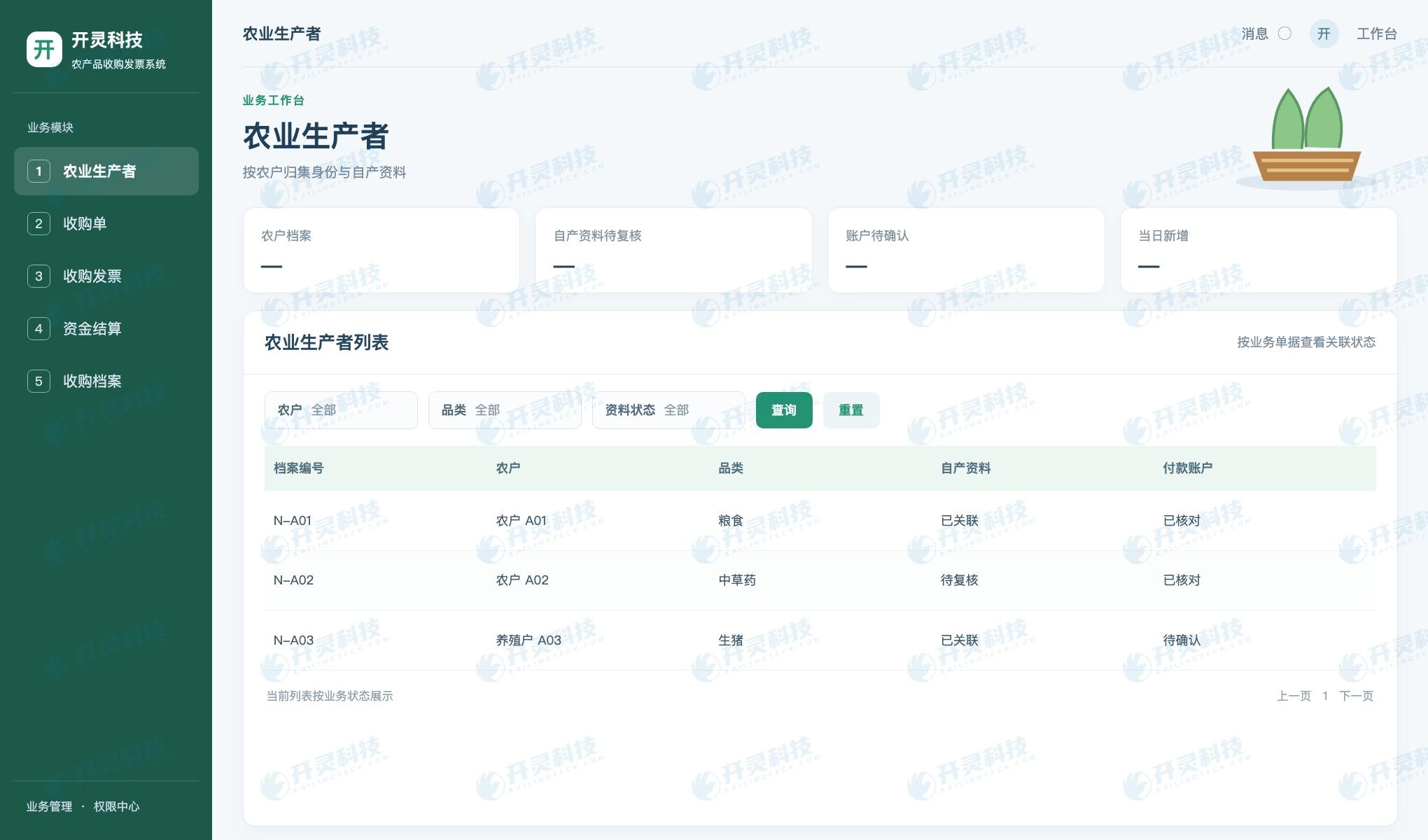 先把养殖户与交付批次对应
