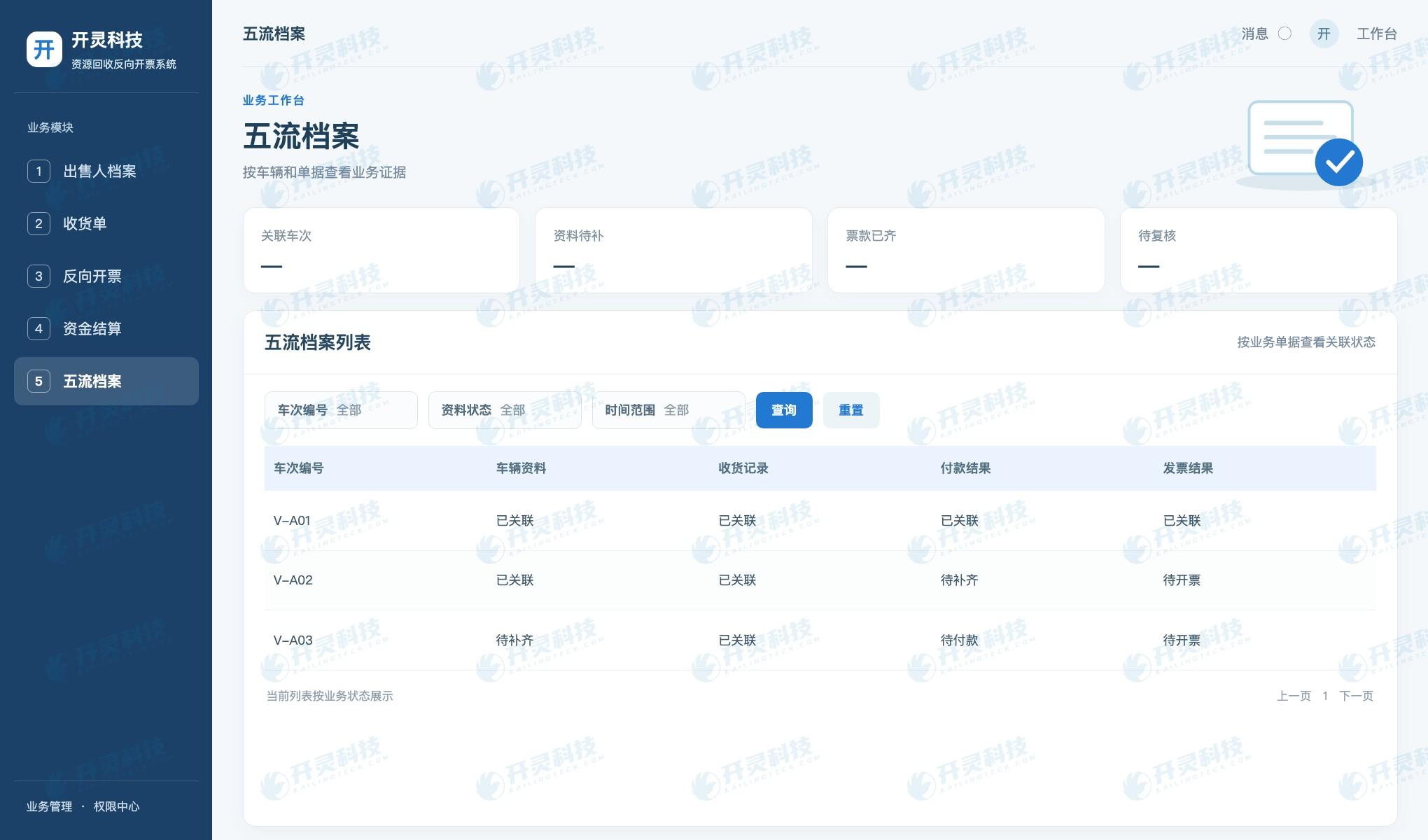 反向发票和车辆票据分别归档