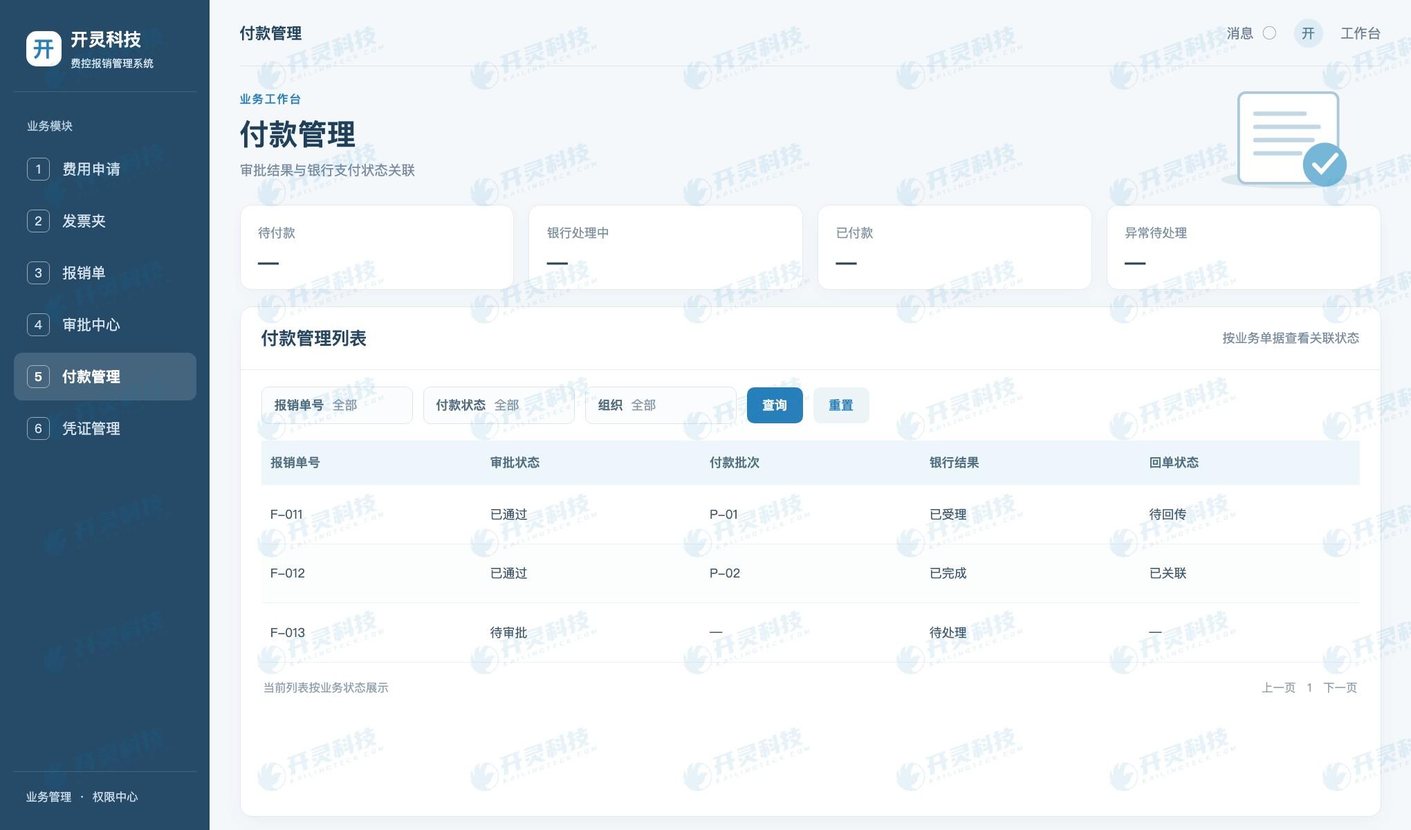 审批通过后先形成可支付清单