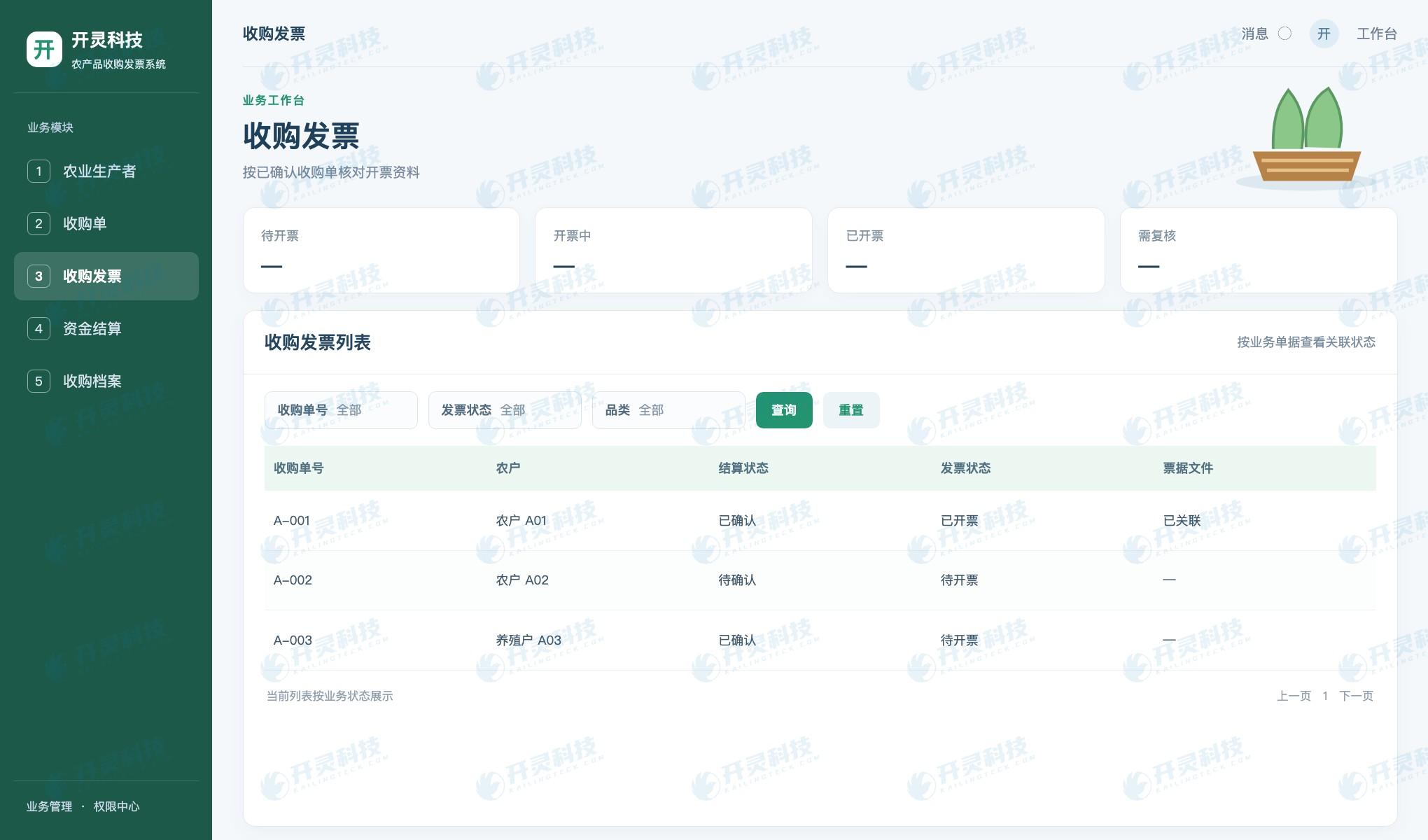 付款与开票按实际生产者归集
