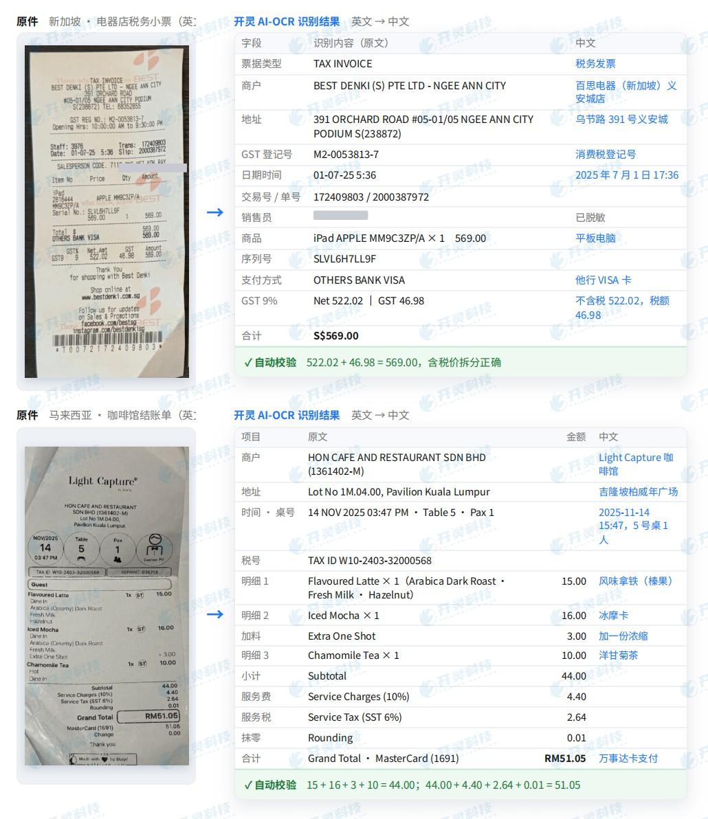 多通貨認識では金額のずれを避ける