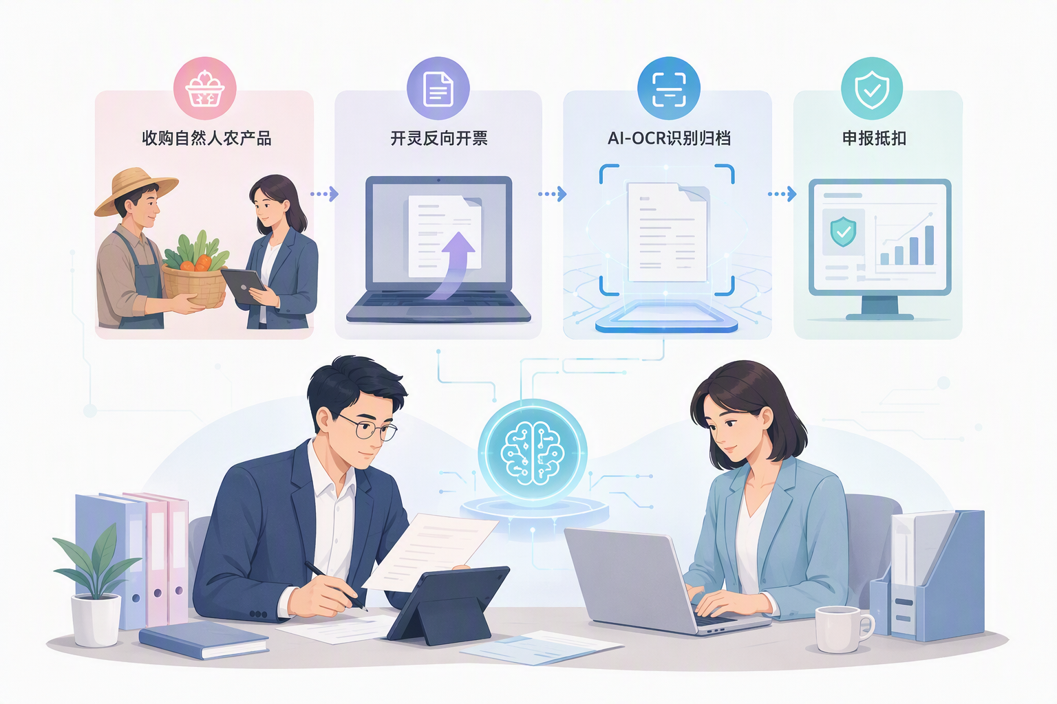农产品收购发票怎么抵扣申报?一文讲清
