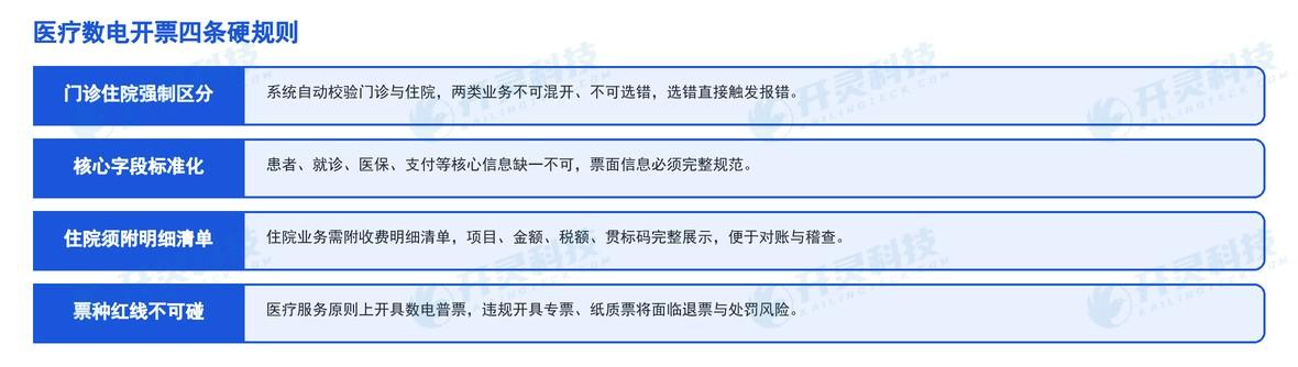 医疗数电发票新规落地,绕不开的四条硬规则