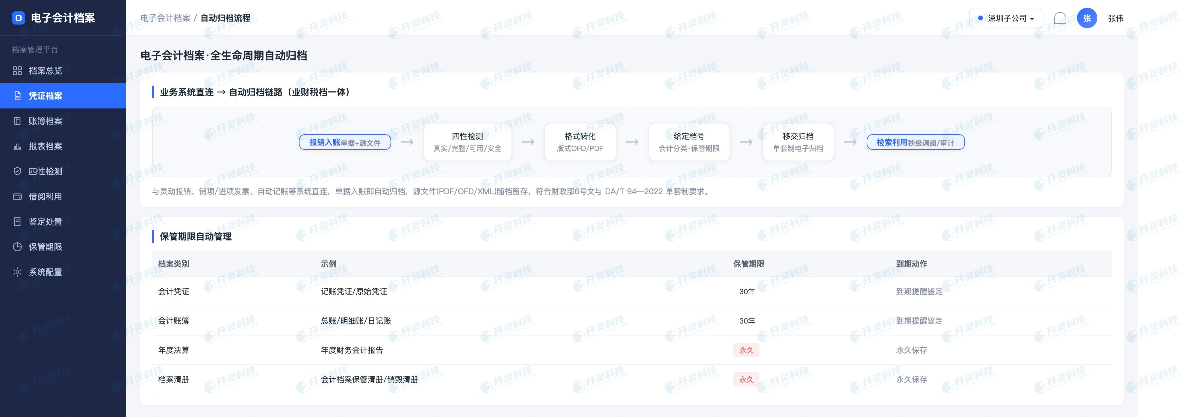 开灵科技电子会计档案管理系统先匹配再校验