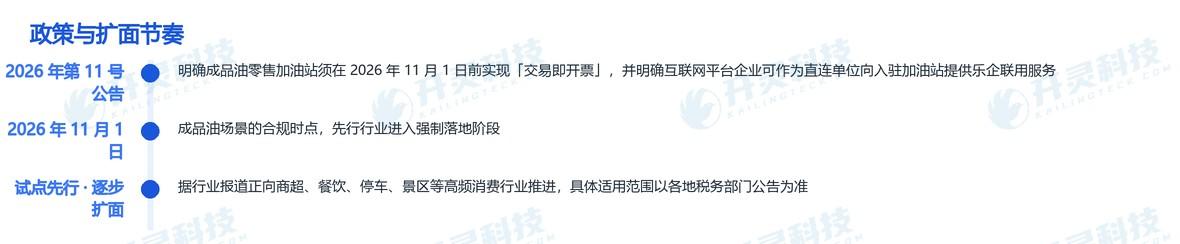 为什么是现在:一个有明确时点的政策窗口