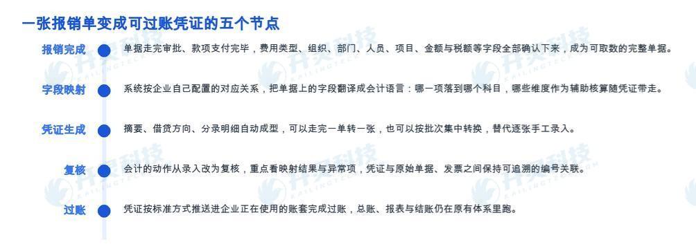 重排之后的时间线:凭证不再堆在同一个晚上