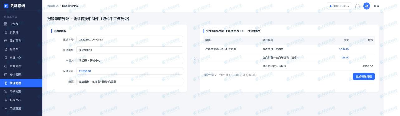 증빙 전환 미들웨어