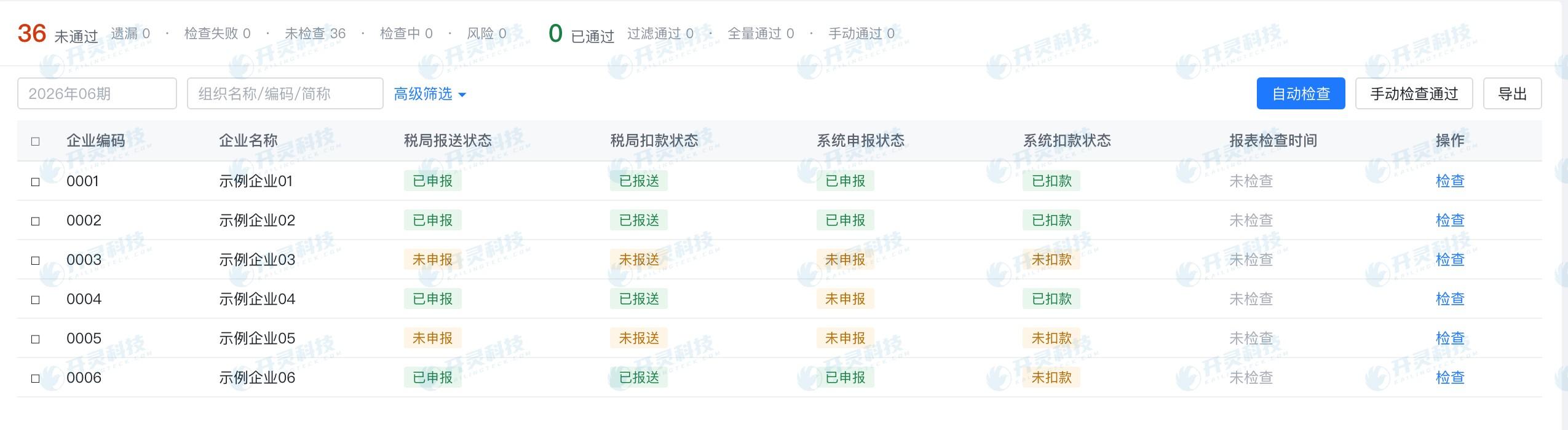 把 300 家申报变成一个人看得住的进度条