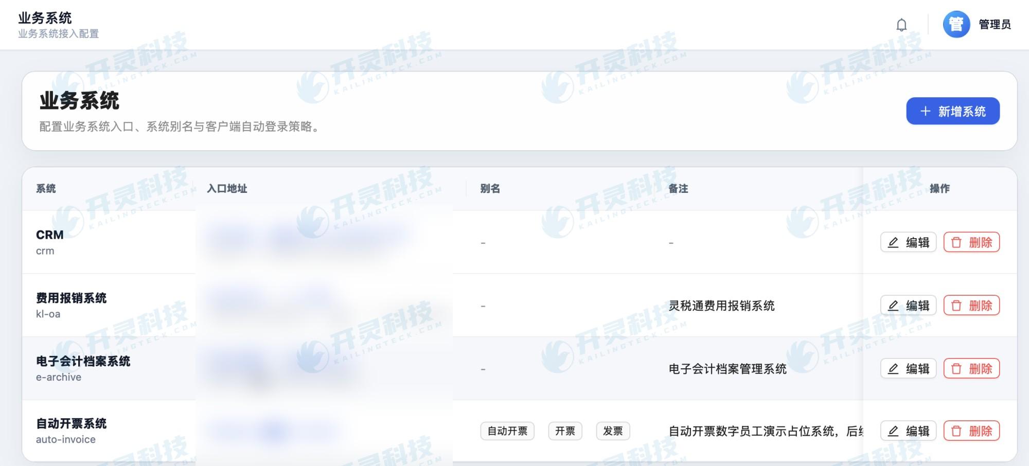 张表看懂三者的区别