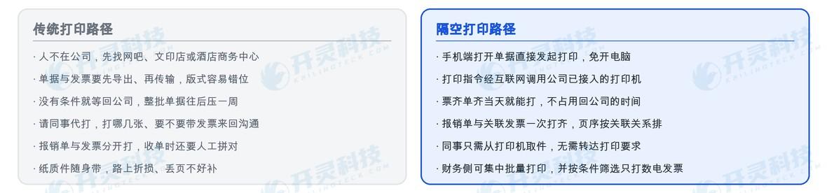两条路径摆在一起看